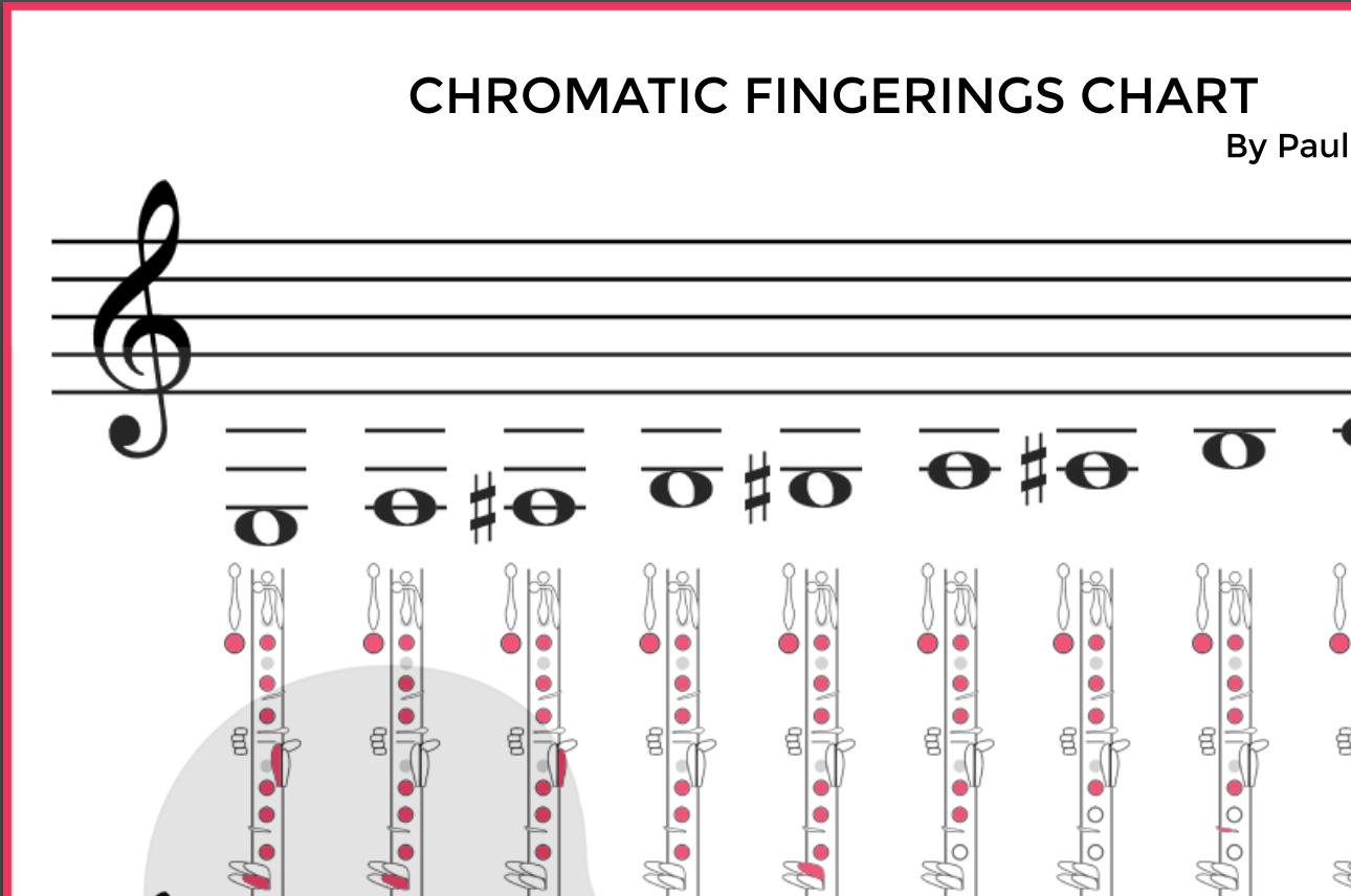 clarinet chromatic scale