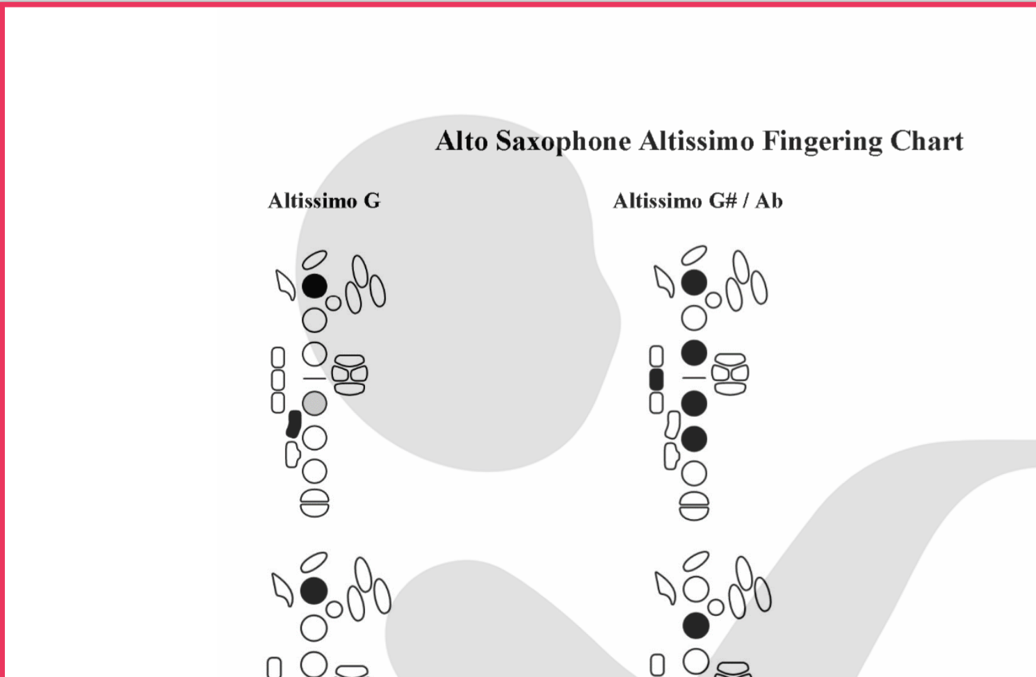 Alto Saxophone Altissimo Fingerings PDF - Online Virtuoso